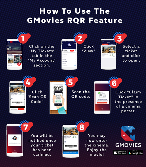 how to use the gmovies reversed QR codes